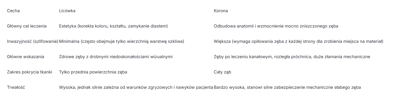 TEKST ALTERNATYWNY